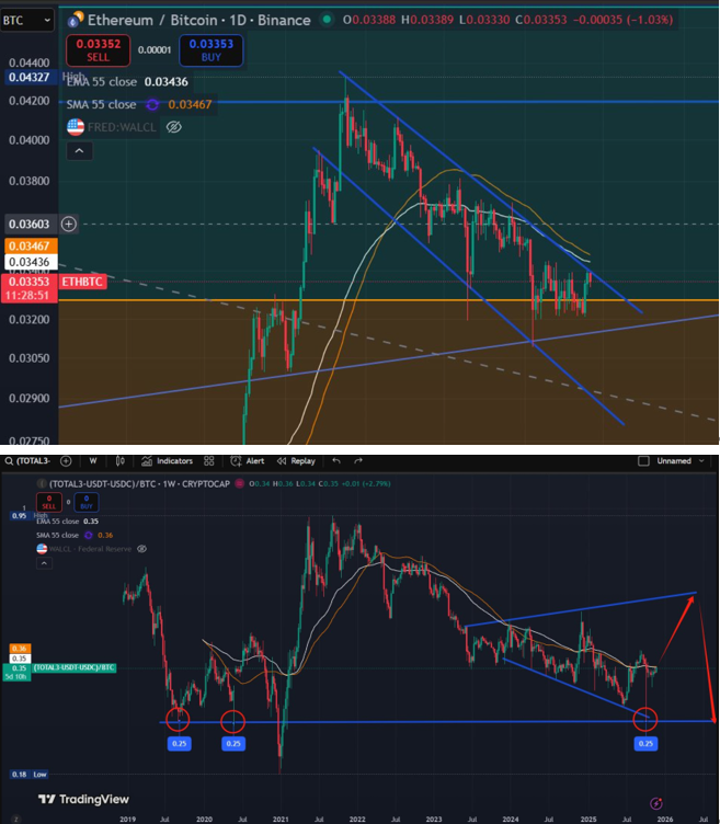 AndyInCrypto tweet media