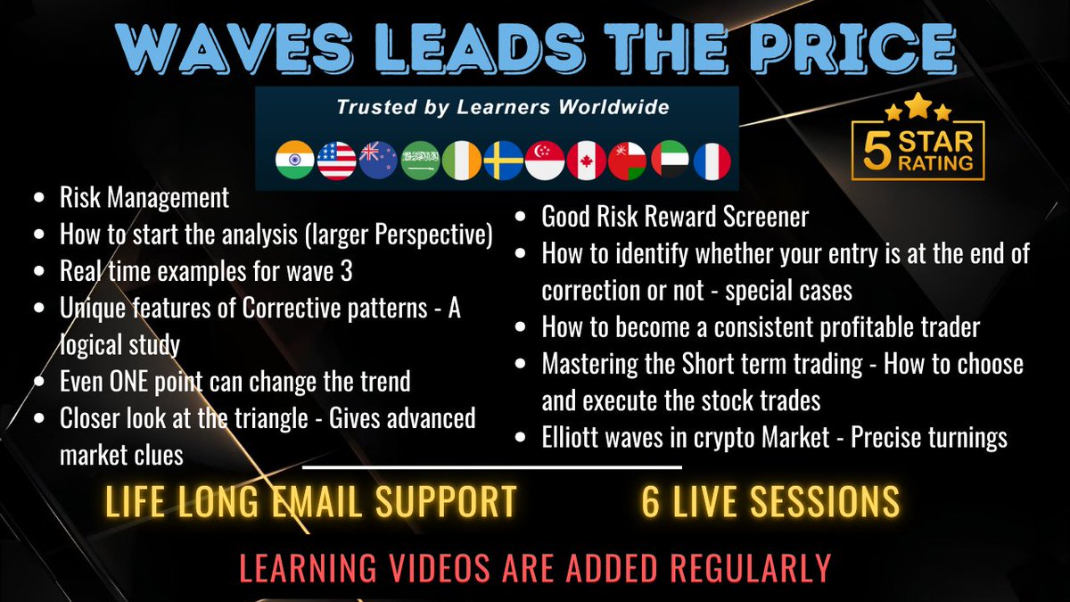 itzarunca's tweet image. #Elliottwave #Online #Course #MagicFibs   

I am very happy to announce that my Elliott Wave course – “Waves Leads the Price” – is now divided into Part 1 and Part 2 for easier learning and registration.  

There is no compromise in quality or content. This is the same complete…