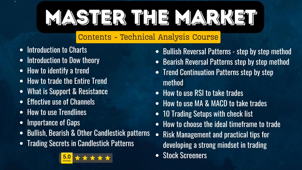 itzarunca's tweet image. #Elliottwave #Online #Course #MagicFibs   

I am very happy to announce that my Elliott Wave course – “Waves Leads the Price” – is now divided into Part 1 and Part 2 for easier learning and registration.  

There is no compromise in quality or content. This is the same complete…