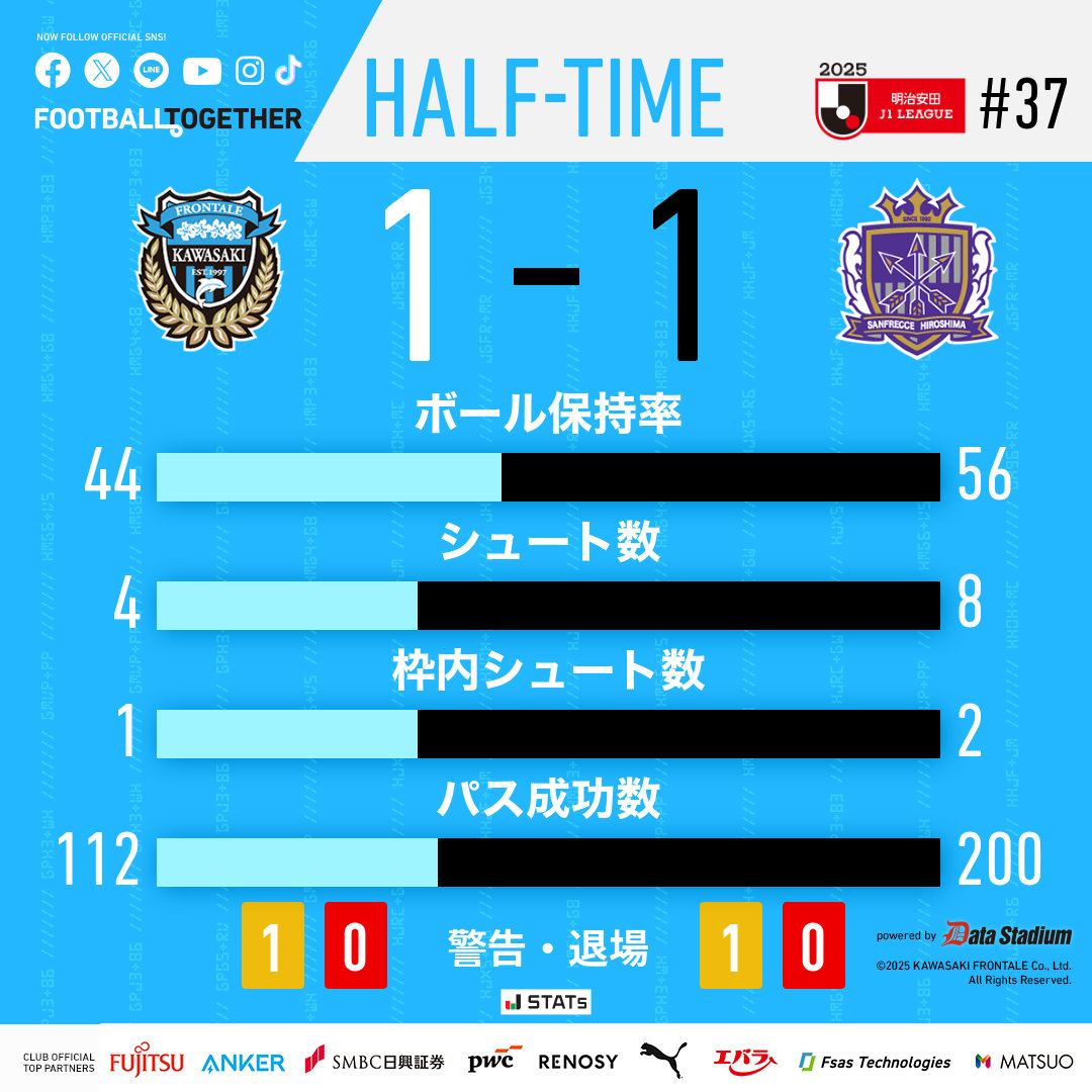 フェルトンゲン (@milanista941) / Posts / X