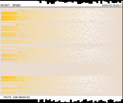 r_topisto's tweet image. #computerart #creativecoding #generativeart :
#bitcoin #blockchain 
LAST Block, Height : 925811
[ See more on topisto.net ]