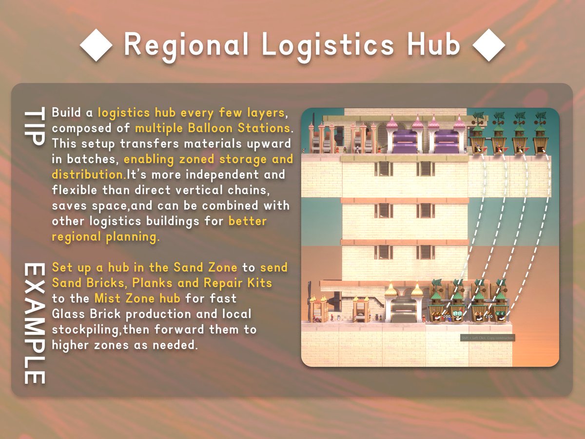 STARIO_HavenTow's tweet photo. Check out the guide below for basic operations, advanced tips, and sample layouts to help you plan efficient supply–demand routes. 👇

Hope it helps! 🌟

#indiegame #indiedev #IndieGameDev #GameTips https://t.co/VmSmAwaUQN