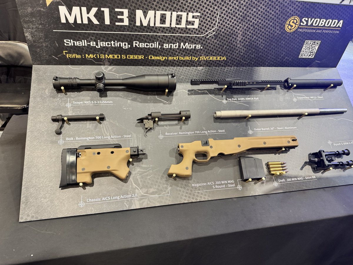 SAMURAI_GEAR's tweet image. SVOBODA MK13 MOD5 カートエジェクション ボルトライフル

シェルイジェクティング😍
リコイル⁉️
アンドモア‼️‼️‼️‼️‼️

楽しみですね