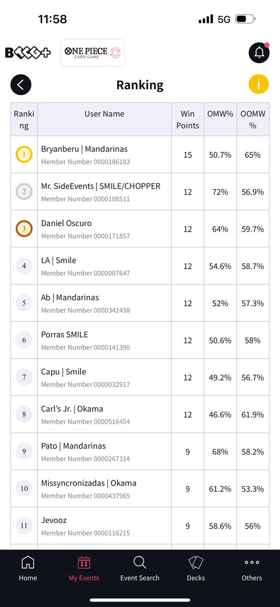 Bryanberu tweet media