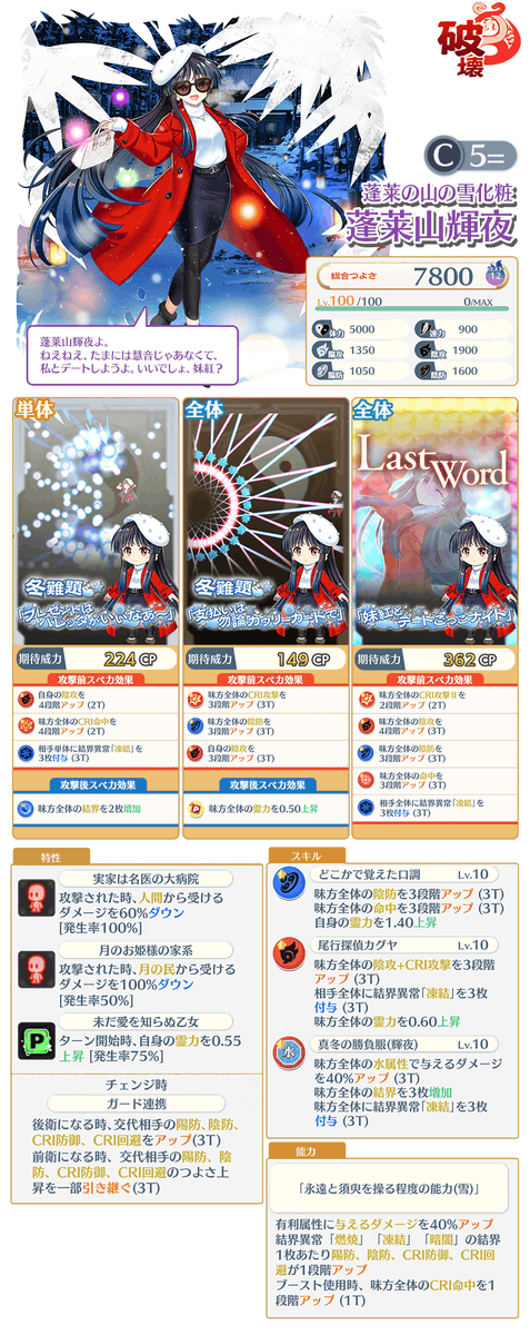 キャラクター紹介】 「ねえ妹紅、私でもいいでしょう？」エピックお