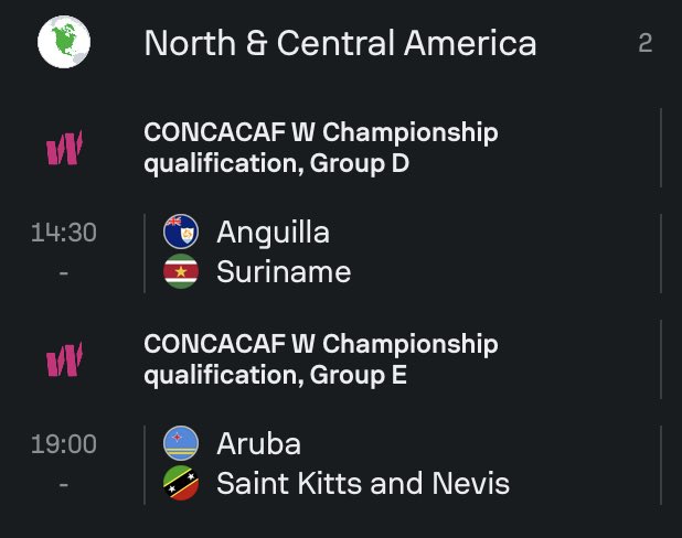 RenatoSosua's tweet image. #CCC Concacaf Championship Women 
Hoy-Aujourd’hui-Today