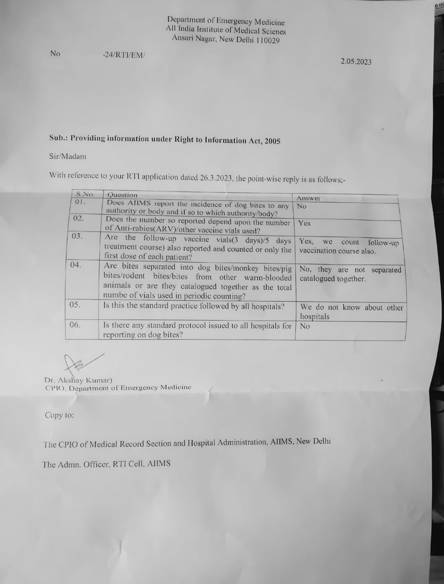 mahadevkibacche's tweet photo. 🚨 RTI BOMBSHELL: AIIMS Dog Bite Data Reveals Shocking Gaps in Public Health Reporting! Or kitna jhut bologe
@TOIIndiaNews @ndtv @SupremeCourtIND 
#SaveIndianDogs #SaveIndianAnimals #nodogsnovote #abcrule @MCD_Delhi https://t.co/nJOGotJVgm