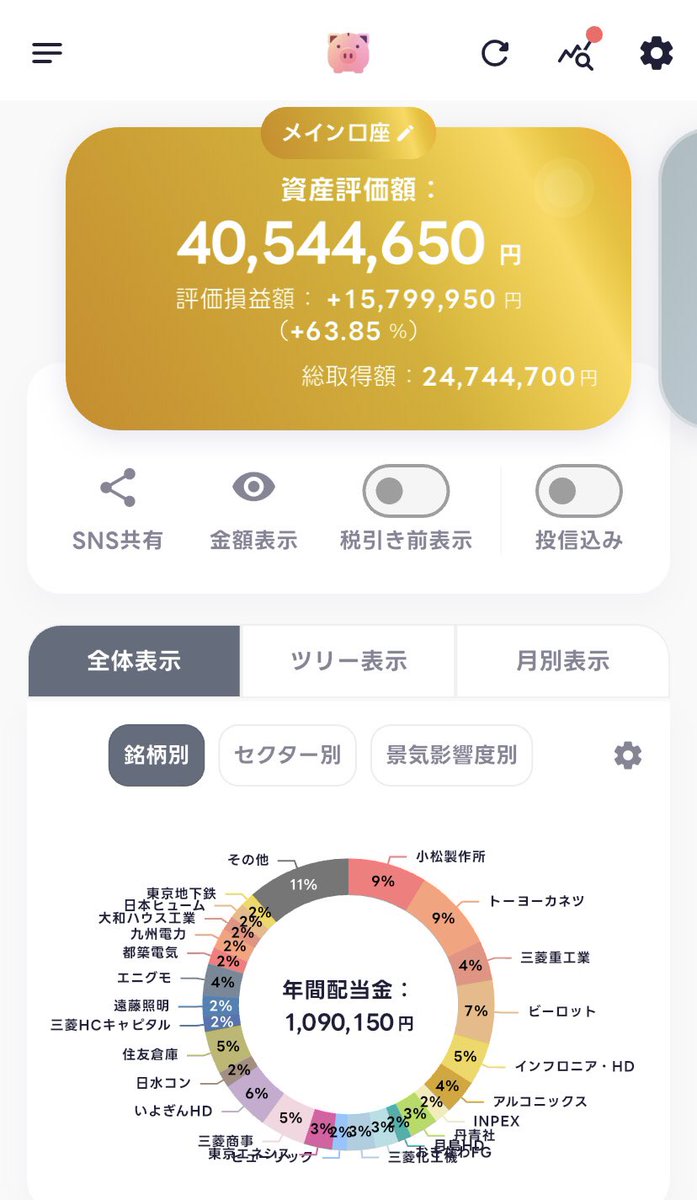 ダノン祭り🐧POG🐎応燕🐧投資🇯🇵 (@kizuna1318) / Posts / X