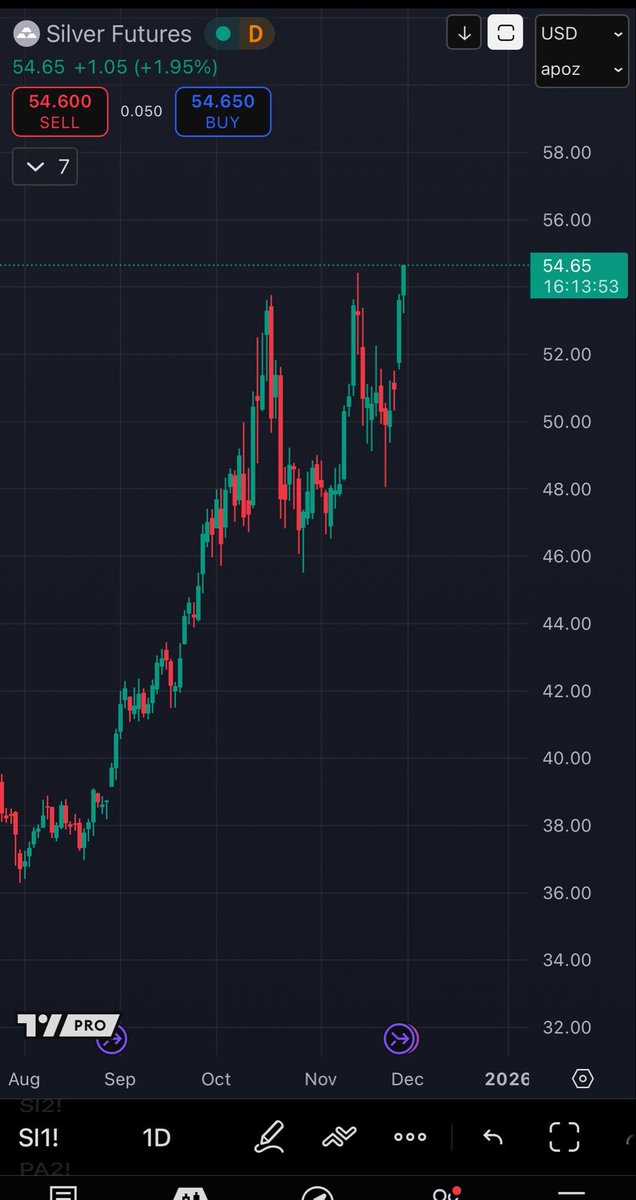 Luke Belmar 👽 tweet media