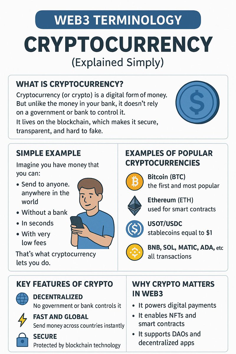 The TLN Vault makes crypto accessible to the average person..grv