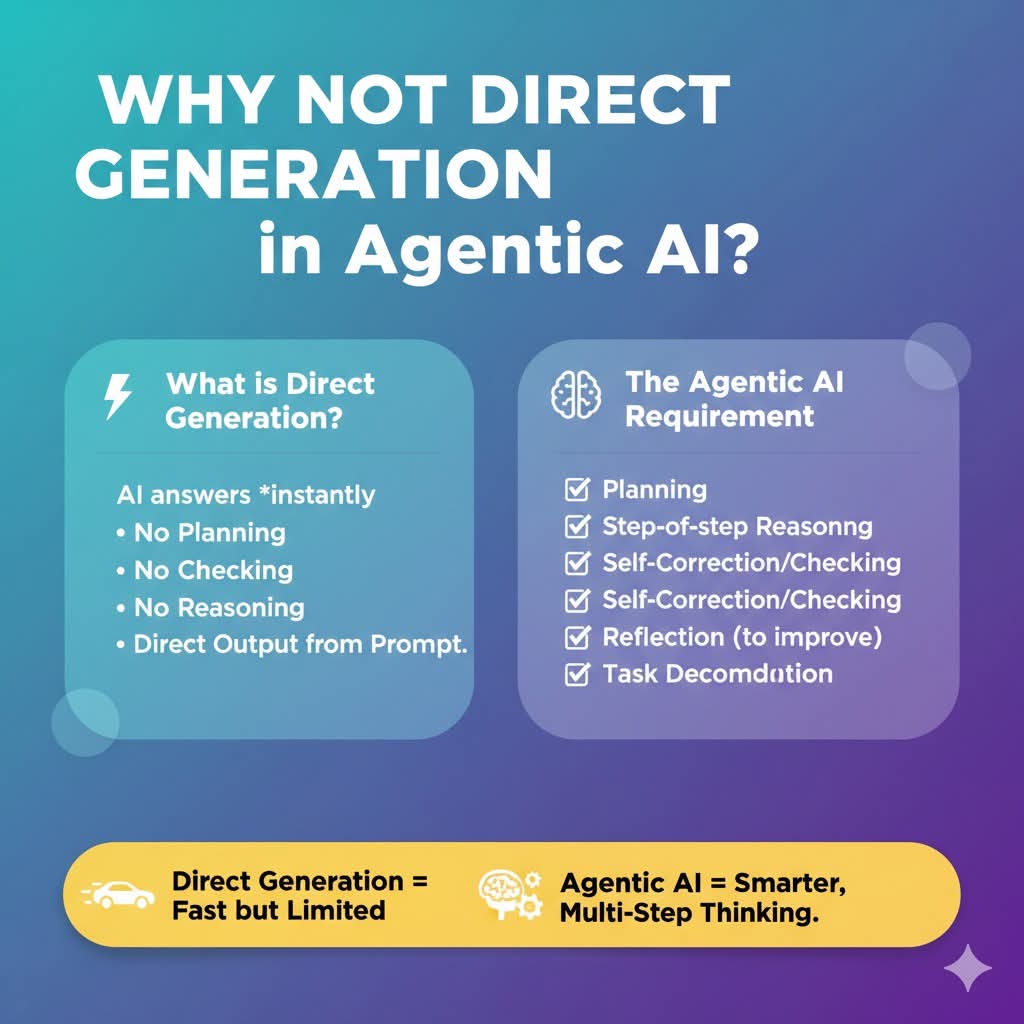 EthanBlazeej's tweet image. Agentic AI breaks the process into steps…
Think → Plan → Generate → Improve
That’s how you get smarter outputs, stable results, and real-world impact.
If you want to grow in AI, start mastering the process — not shortcuts. 💡🤖
#AgenticAI #AIlearning #aicommunity