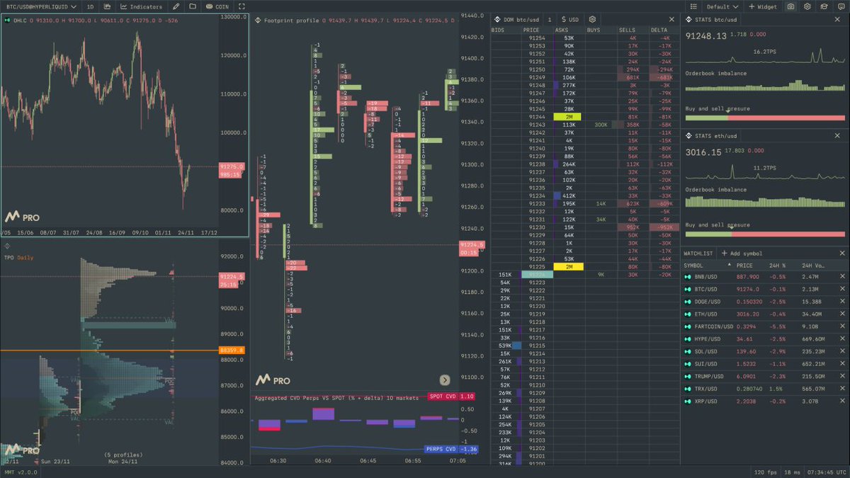 USDTONE offers comprehensive trading tools - Click here!.mbl