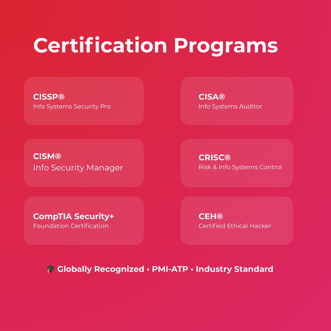 sterling_next's tweet image. 🔐 Break into Cybersecurity!
Certifications we offer:

CISSP® &amp;amp; CISA®
CISM® &amp;amp; CRISC®
CompTIA Security+
CEH (Ethical Hacking)

From defense to offense - master them all.
🌐 sterlingnext.com📩 DM us today!
#Cybersecurity #CISSP #CEH #EthicalHacking #TechCareers