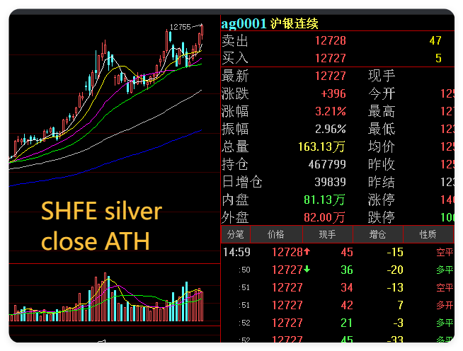 Bai, Xiaojun tweet media