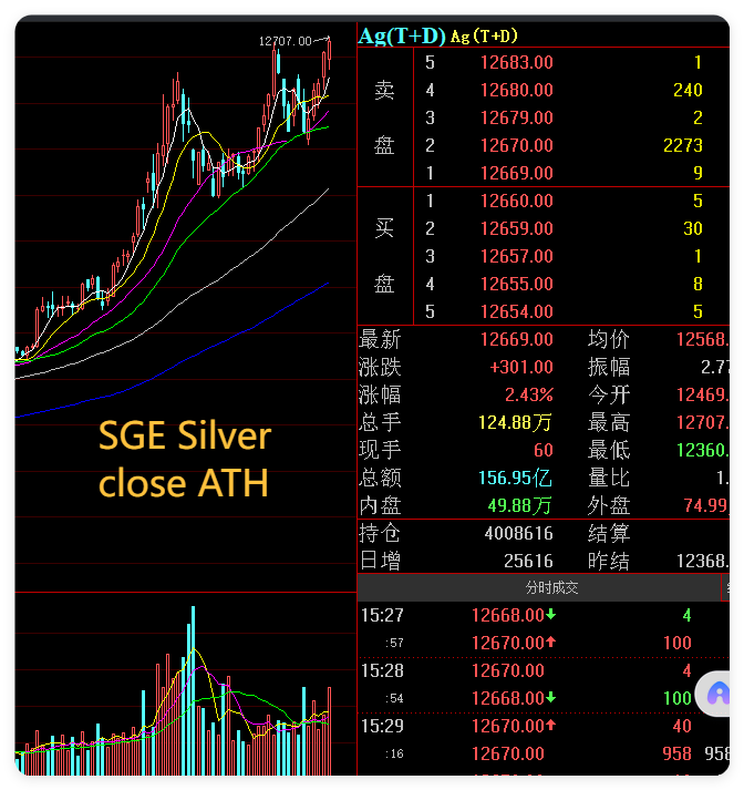 Bai, Xiaojun tweet media