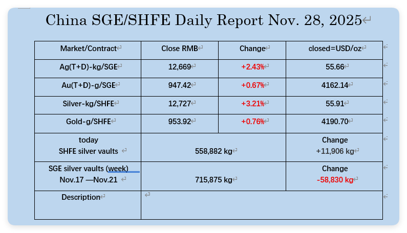 Bai, Xiaojun tweet media