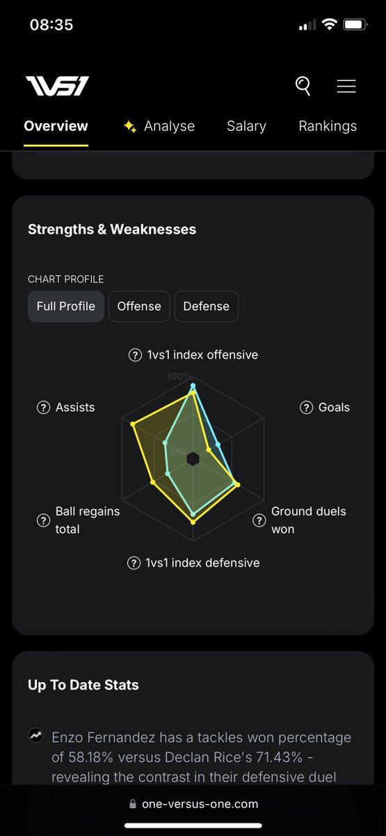 olatunde_blaize's tweet image. This is it! We are comparing!
I’m tired of schooling y’all. Do your research before capping