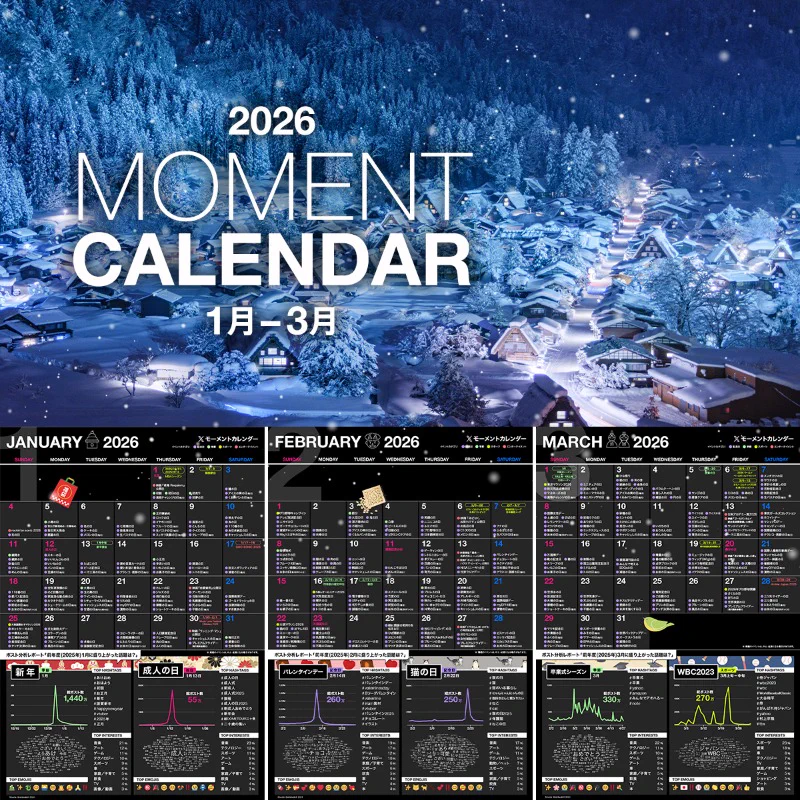 X Marketing Japan on X: 