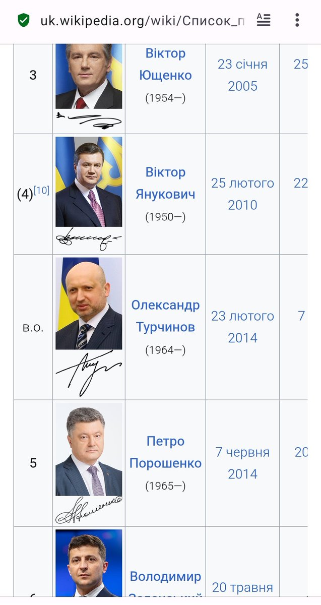 Петр Петров tweet media