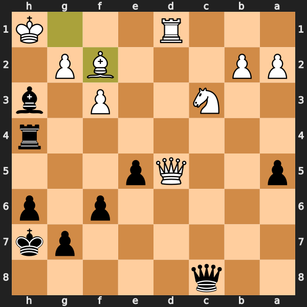 DChessPuzzles's tweet image. 🏆 Black to mate in 3! Can you find the winning move? 

Difficulty: 💥💥💥 

Get ready to celebrate tomorrow&apos;s solution victory! 

#Chess #ChessPuzzle #chesspunks #doubleCheck #long #mate #mateIn3 #middlegame #sacrifice