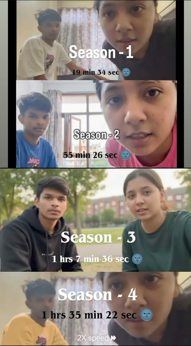 GyanSingh Gurjar tweet media