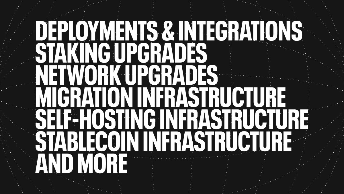 Prospee7's tweet image. What @syndicateio really unlocks is control, real, on-chain control, over how your network behaves.
And for builders, that means your chain can finally operate the way your product demands, not the way a shared system boxes you in.

With programmable, decentralized sequencers,…