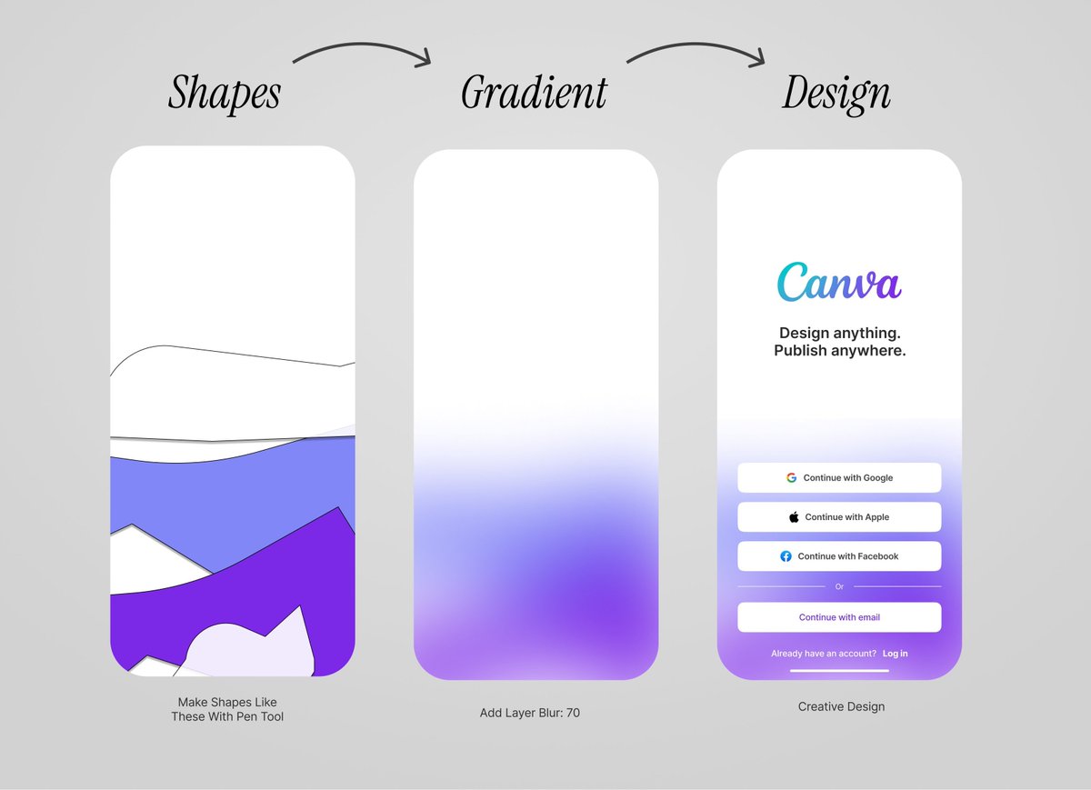 AmenaiSabuwala's tweet image. That&apos;s how you &quot;Design&quot;🔥