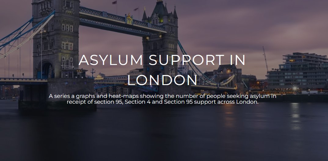 AndyHewettNGO's tweet image. Updated heat-map and graphs showing the number of people in receipt of asylum support in London broken down by borough and type of support/accommodation now available at andyhewett.com/london-section… #asylumsupport