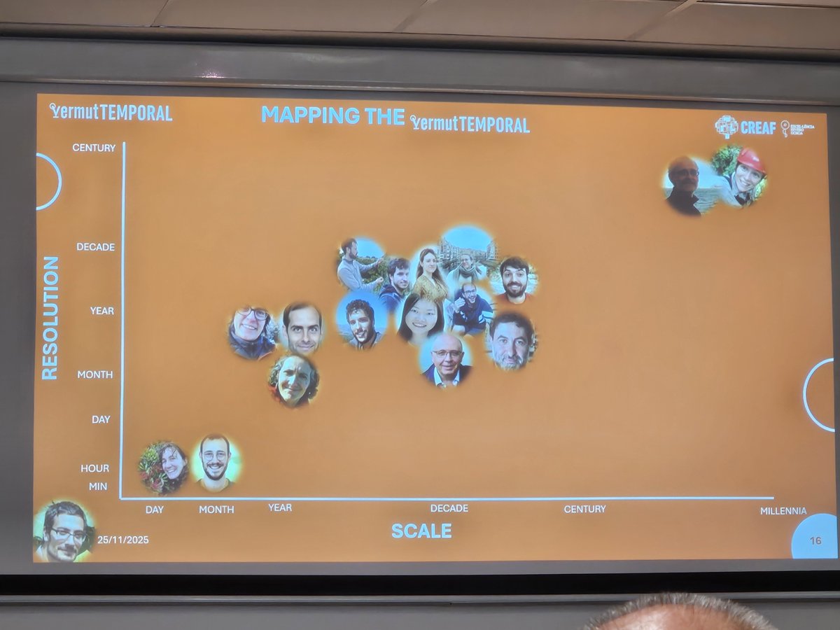 Aquesta setmana he parlat de l'èxit d'invasió en plantes, usant el temps com a fil conductor. Ha sigut en el marc del VermutTemporal organitzat pel <a href="/CREAF_ecologia/">CREAF</a>. Una bona iniciativa per posar en comú la recerca que es fa al centre! <a href="/JoanPino12/">Joan Pino</a> <a href="/YolandaMeleroC/">Yolanda Melero</a>
