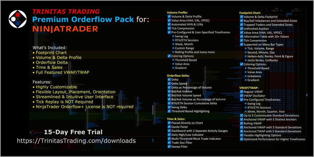 Trinitas3000's tweet image. Chasing an automated trading system that guarantees massive profits while you sleep? That’s not what we do, look elsewhere for that.

But if you’re driven to refine your trading with top-tier tools designed to elevate your performance, explore our Orderflow toolset today!