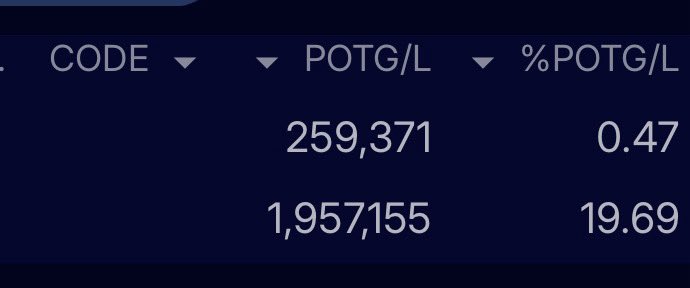 Cuansinõ dev Arc tweet media