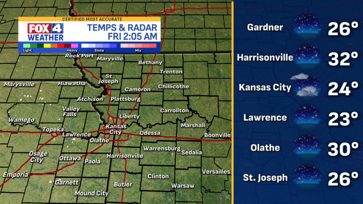 fox4wx's tweet image. Here are the latest weather conditions around #KC #mowx #kswx #kcwx #fox4kc