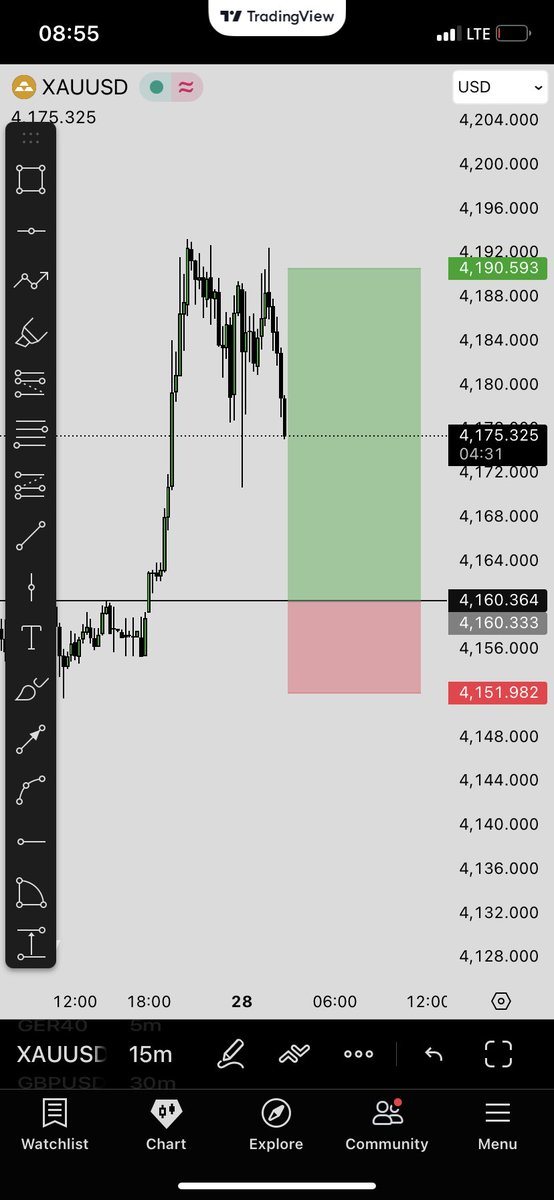 DeemaFX Trader tweet media