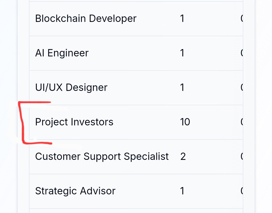Sidra_App's tweet image. Sidra Healthcare AI $SIHA has introduced a powerful new business model, becoming the first project on the entire @SidraChain ecosystem to officially recognize and honor its top investors.

After a special strategic meeting with the $SIHA CT, a decision was made to allocate 10…