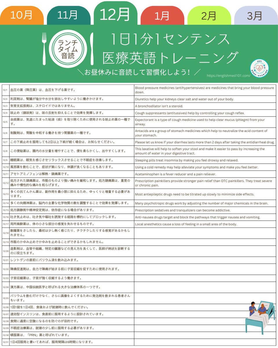 Suzy 医療通訳👩‍🏫🩺 (@JEMTIsuzy) / Posts / X