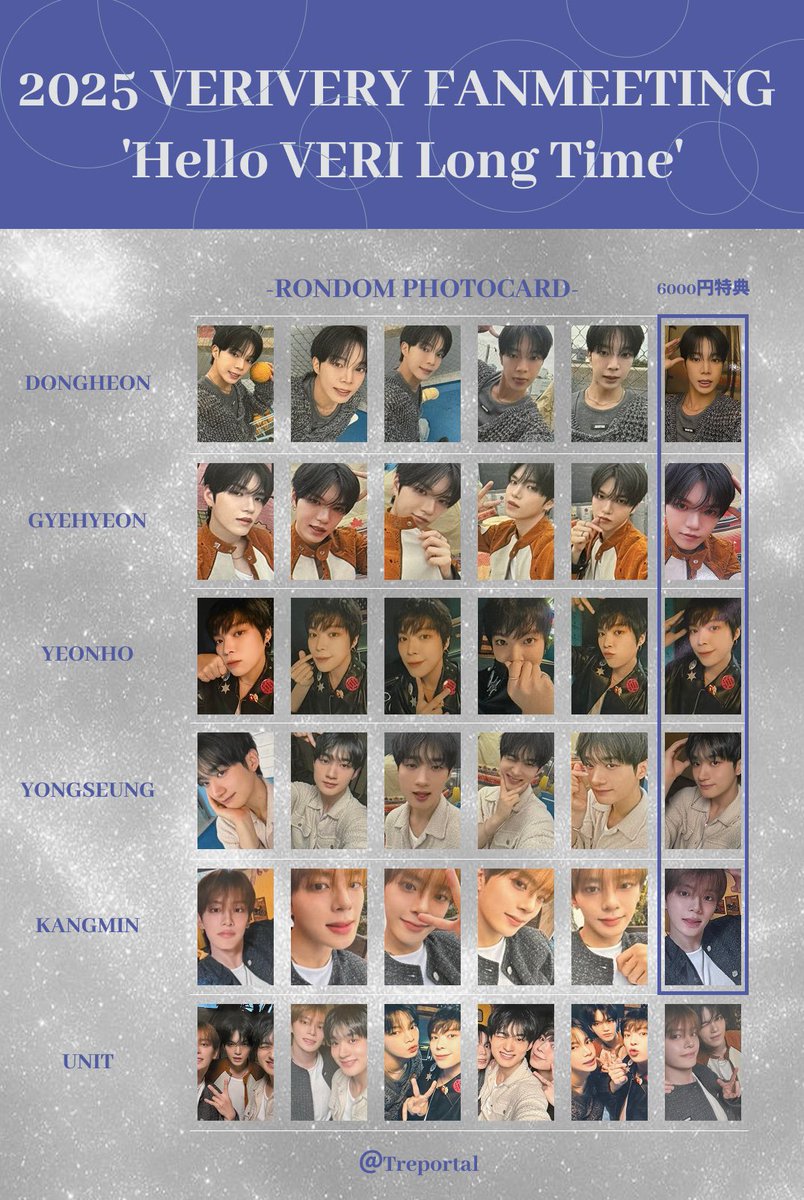 VERRERさん集合‼️ ＼ VERIVERY FANMEETING 'Hello VERI Long Time