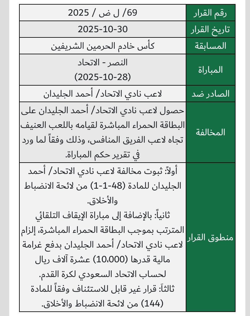 moj_azraq's tweet image. الجليدات ما توقف الا مباراة بس ذاكرة سمكة مشكلتهم