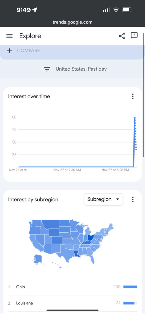 OleRusty1's tweet image. Jmarr Chase just put the entire country onto Mirliton #LANK