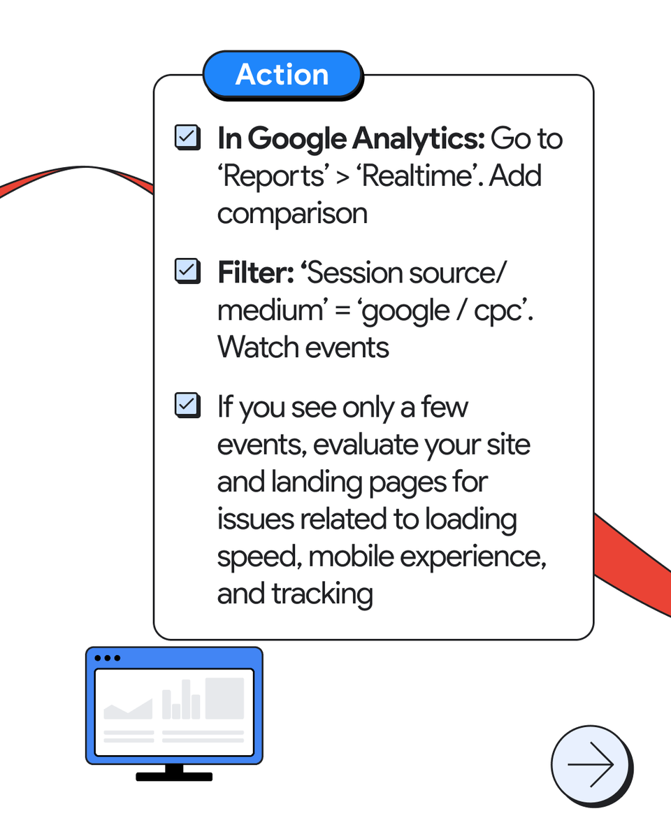 GoogleAds's tweet image. Action: Use the Realtime report in Google Analytics to watch live events filtered by ‘Session source/medium’ = ‘google / cpc’