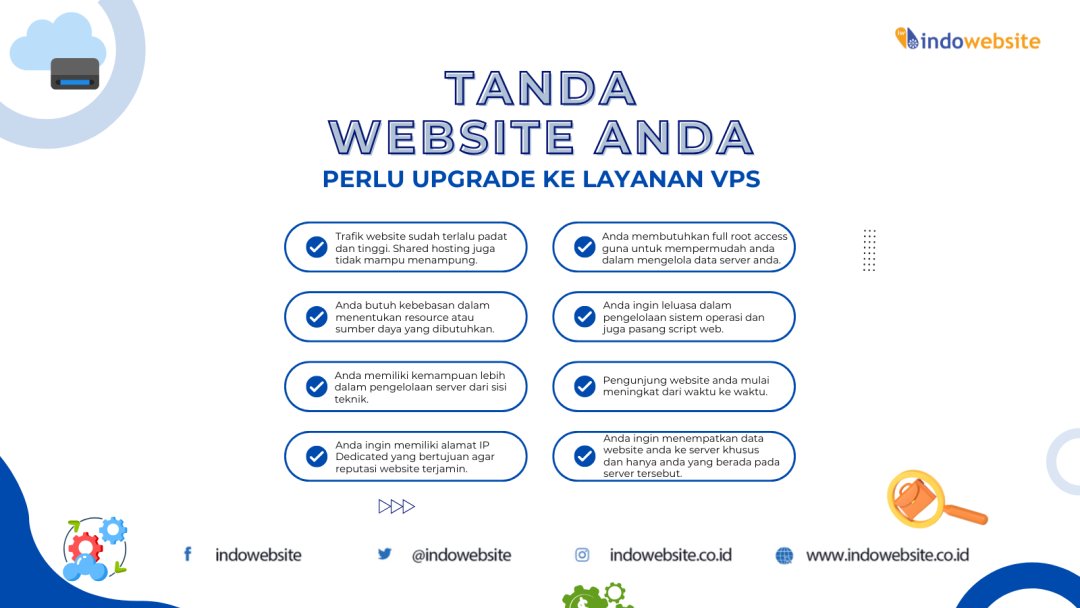 indowebsite's tweet image. Website mulai lambat, sering down, dan trafik makin tinggi? 
🚨 Itu tanda Anda perlu upgrade ke VPS! Lebih stabil, lebih bebas atur resource, dan full control.
Upgrade sekarang di IndoWebsite! ⚡🌐
#VPS #IndoWebsite