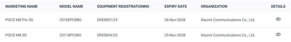 ZionsAnvin's tweet image. Poco M8 Pro 5G (2510EPC8BG) and Poco M8 5G (25118PC98G) TDRA certified in the UAE.

#Poco #PocoM8series #PocoM8 #PocoM8Pro 

Via @Thetechoutlook