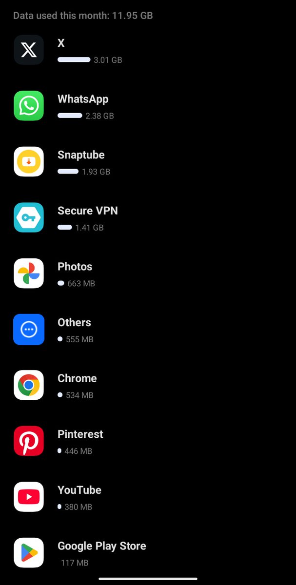 Mimi ni mzee i guess 😂😂