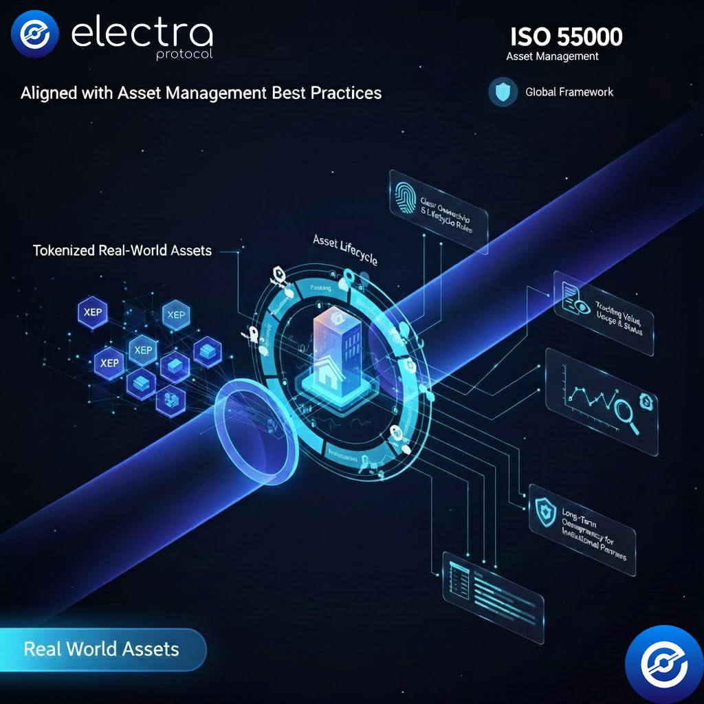 CechJrslv's tweet image. Have I heard a tokenization? If anyone is serious about tokenization, it&apos;s @electraprotocol! It meets all the ISO standards needed for real-world use… #rwa $xep