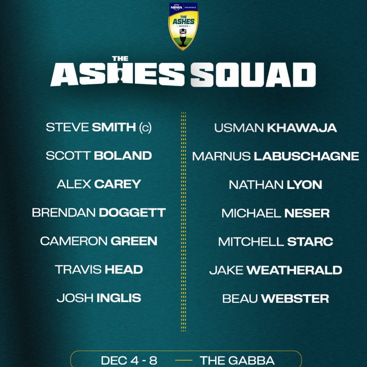TheBarmyArmy's tweet photo. Australia’s squad is unchanged for the second #Ashes Test in Brisbane 🇦🇺 https://t.co/m2Jq1RYt4k