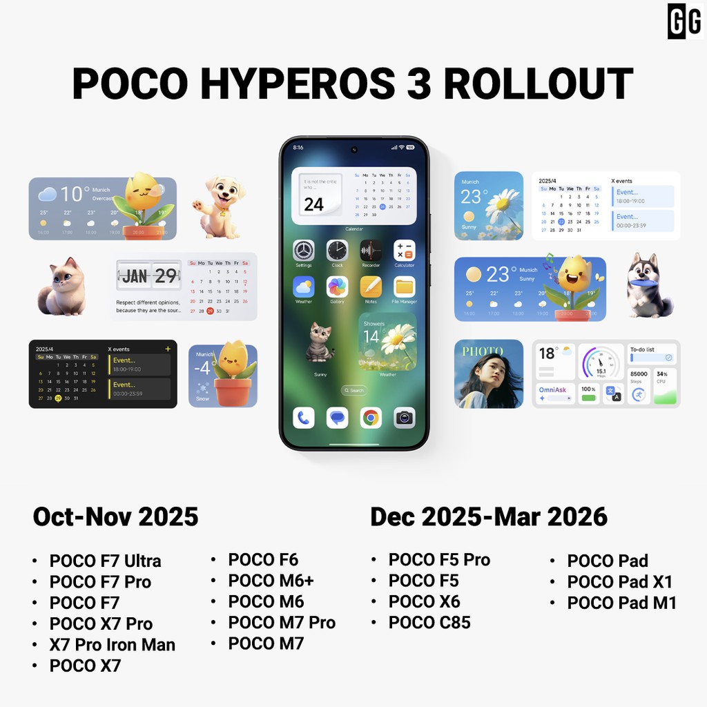 GIZGUIDEPH's tweet image. POCO fans, are you excited to try the new HyperOS 3?

See schedule and more info here: bit.ly/4ojOcXy

#POCO #HyperOS3