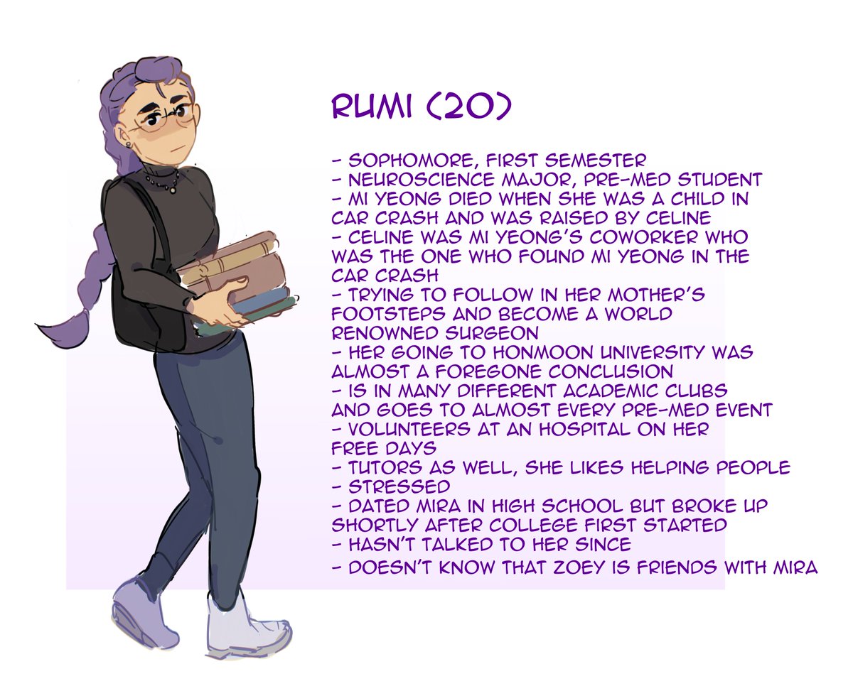 Crushkay123123's tweet image. Updated #Unitrix Charater and Setting ref sheets !!!! Yipppe!!! #Polytrix #KPOPDEMONHUNTERS [1/3]