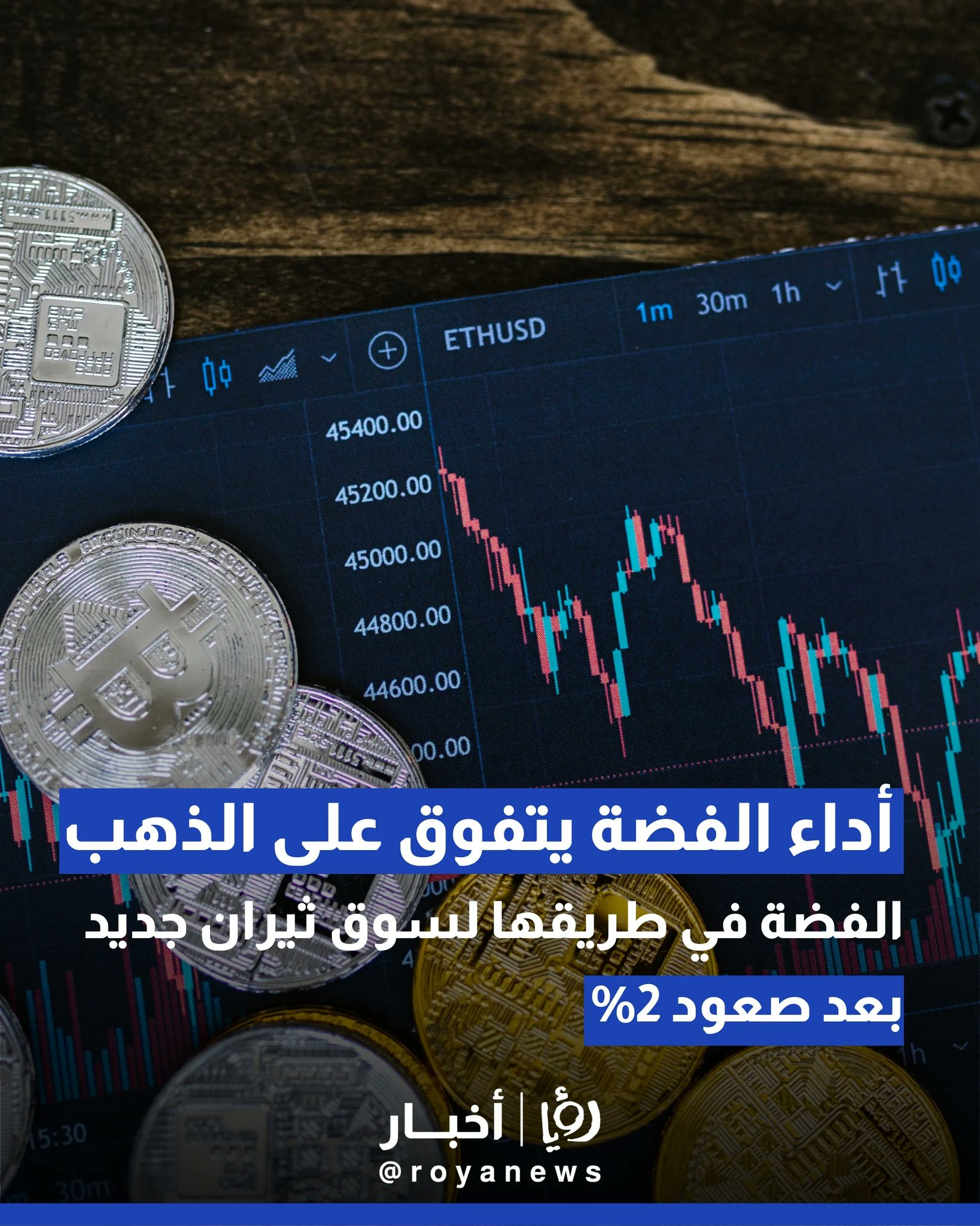 اندفاع قوي.. الفضة في طريقها لسوق ثيران جديد بعد صعود 2% 