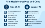 TechUnityInc's tweet image. Artificial Intelligence in Healthcare: Benefits &amp;amp; Impact
bit.ly/4rq7Zas #AIinHealthcare #HealthTech #DigitalHealth #MedicalAI #HealthcareInnovation #SmartHealthcare #FutureOfHealth #AIDrivenCare #HealthcareTechnology #IntelligentHealth #TechUnity