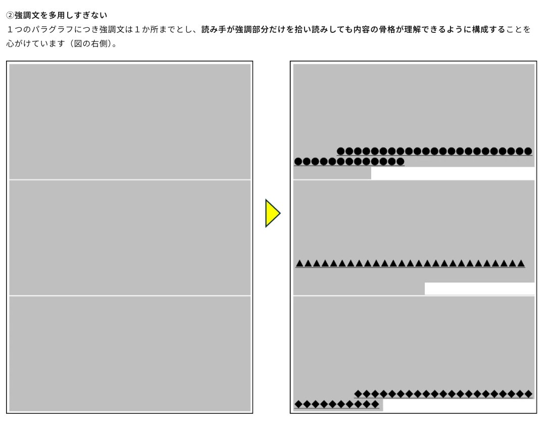 iznaiy_emjawak's tweet image. 「研究費申請の解像度高すぎマン」による連載、相変わらず今回も解像度が高い。レイアウトの工夫とかタイトルの魅力とか、もはやマーケティング思考だよな。無料記事でここまで書き切ってくれることに敬意を示します。
mmedici.co.jp/mmedici-librar…