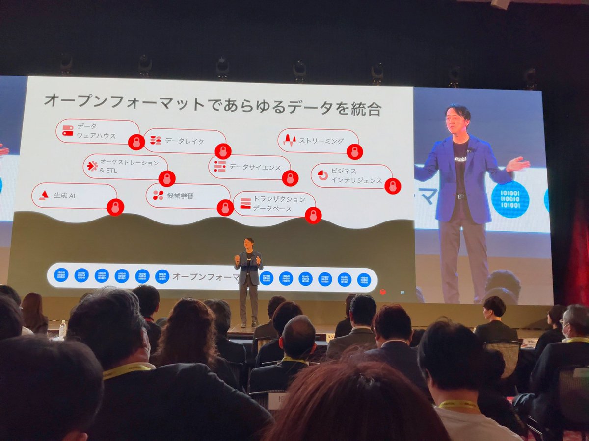 yuta3w's tweet image. IcebergのTabular社は #Databricks が持ってたのか（昨年買収したとのこと）
 #daiwt_tokyo